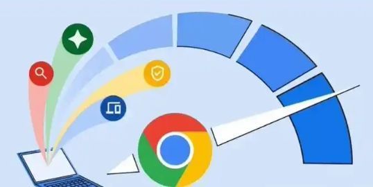 为什么我的Google Chrome打开网页很久才加载